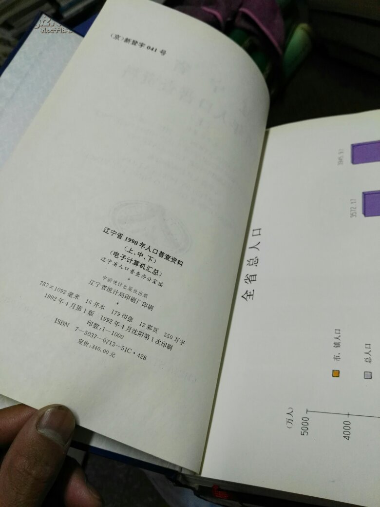 辽宁人口普查结束时间_辽宁人口流失空房照片