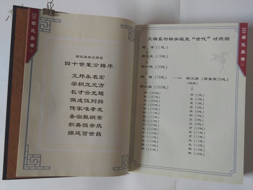 邵氏族谱家谱宗谱家乘