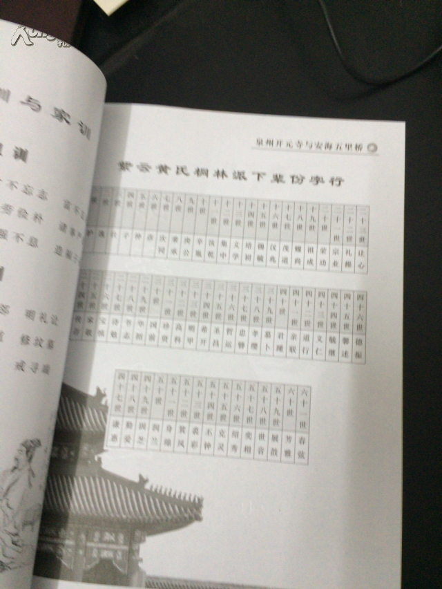 紫云祖训格言精选——古训遗风_紫云黄氏桐林大宗祠_孔夫子旧书网