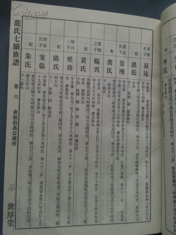楚南龙氏七续族谱(庚辰岁刊)卷一,卷二,卷六卷七 三册