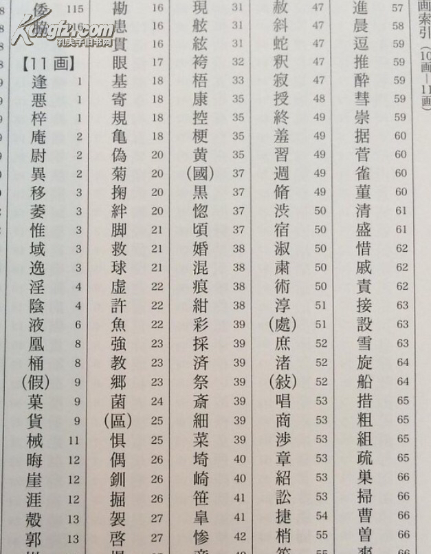 金文字典