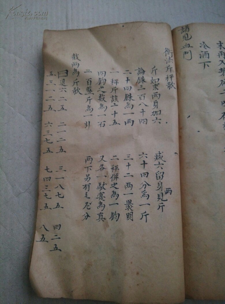 【图】手抄本:中药配方药酒方偏方、中药焙干