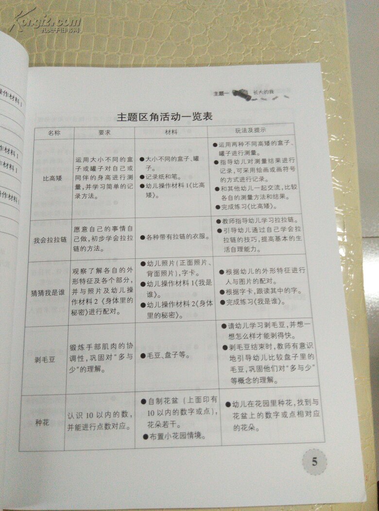 多元整合幼儿园活动课程～第三版 教师用书中班 上册