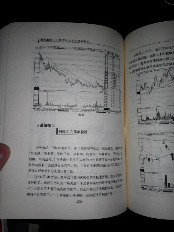 【图】盲点套利:股市职业杀手实战秘笈(多图上
