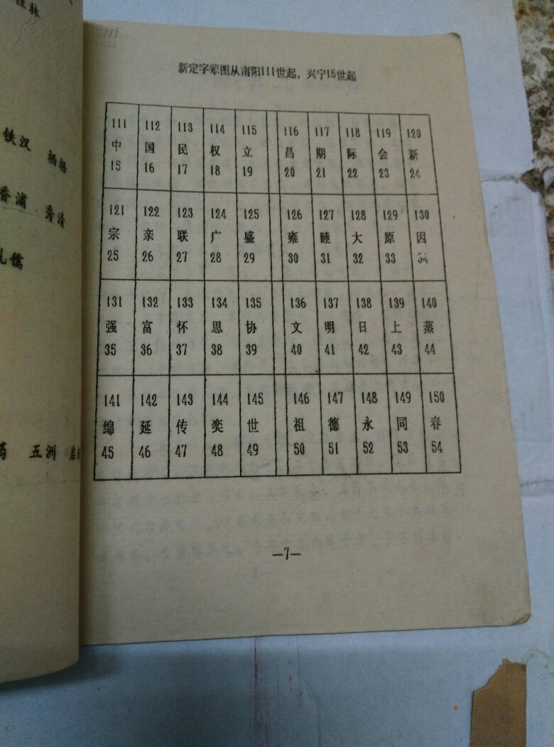 南阳叶氏族谱