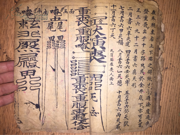 清代丧葬研究《丧家便》符咒,重丧,行丧停丧犯忌,凶方