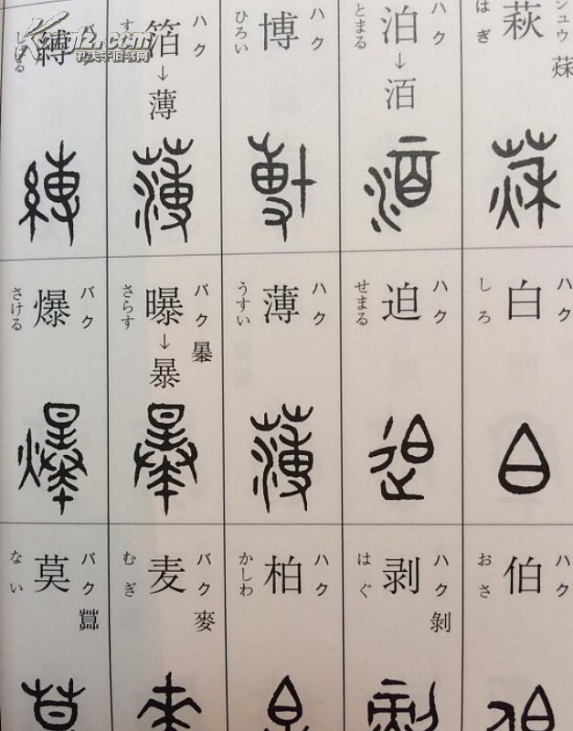金文字典