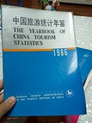 中国旅游统计年鉴1986[中英文本]