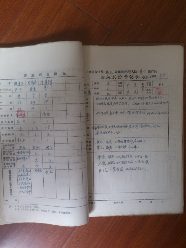 阶级成份登记表