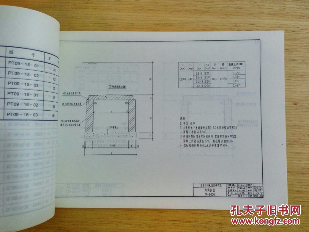 砌体方沟通用图集 pt09