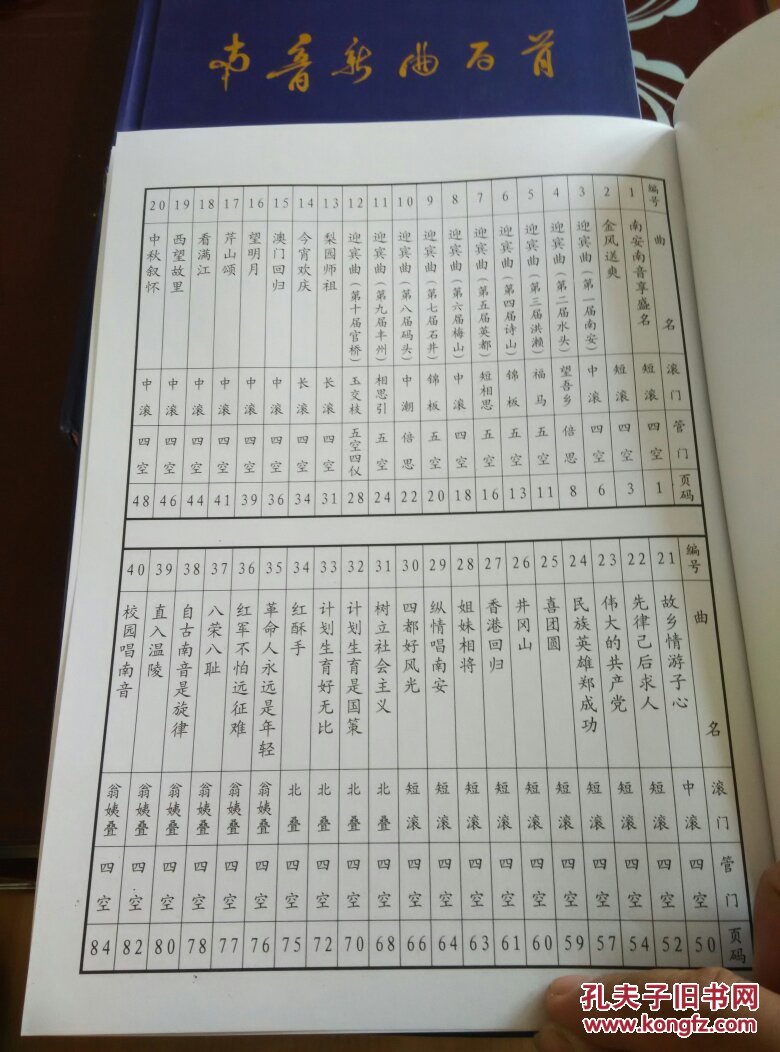 南音新曲百首 上册工义谱本 下册简谱本(精装带盒 )