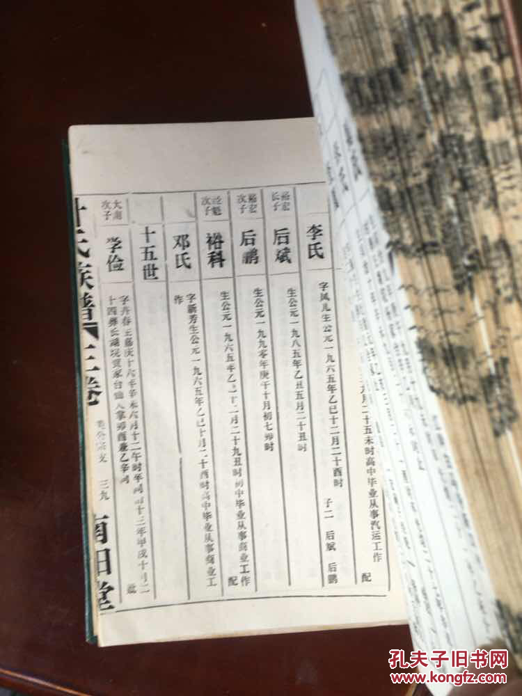 南阳堂叶氏族谱竖版七卷上下两册布面精装全