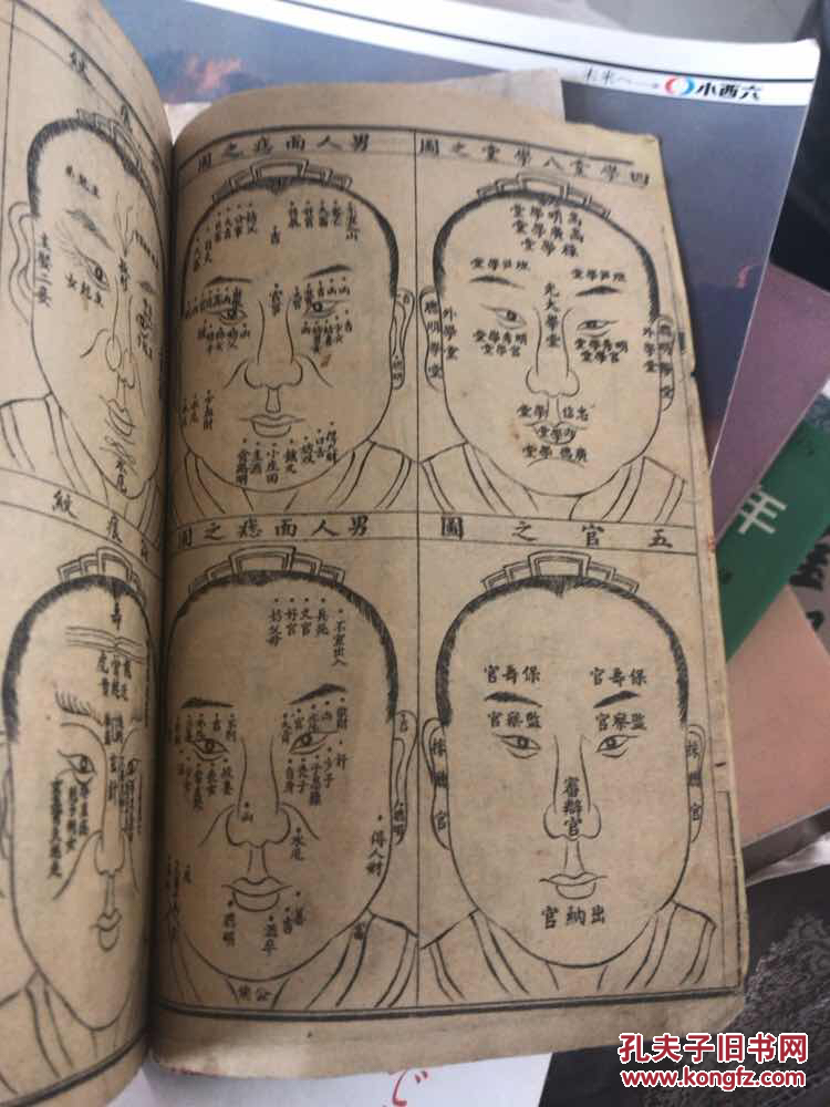 校正麻衣相法全编】一册六卷全