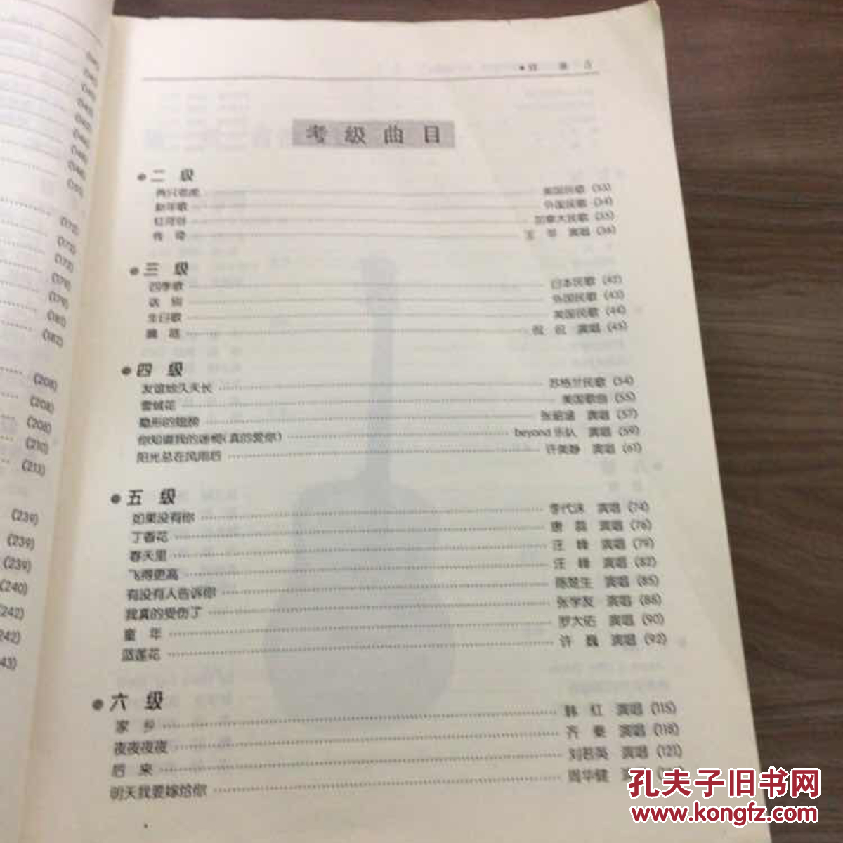民谣吉他考级证书查询曲谱_民谣吉他考级证书图片