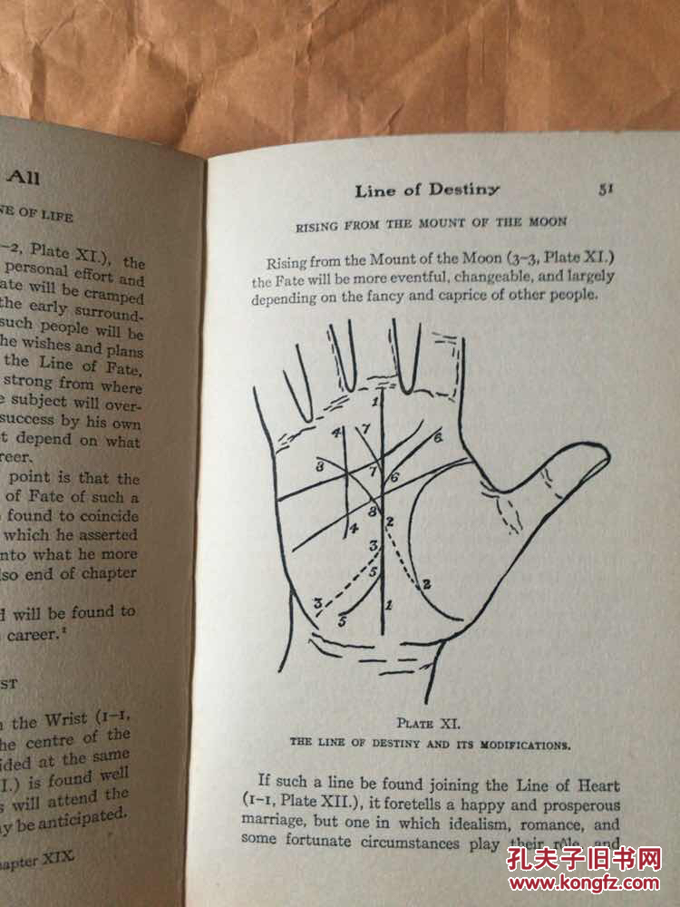 《cheiro"s palmistry for all》 民国英文手相书 图文并茂 32开布面