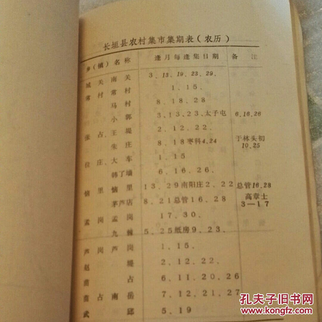 集会谱