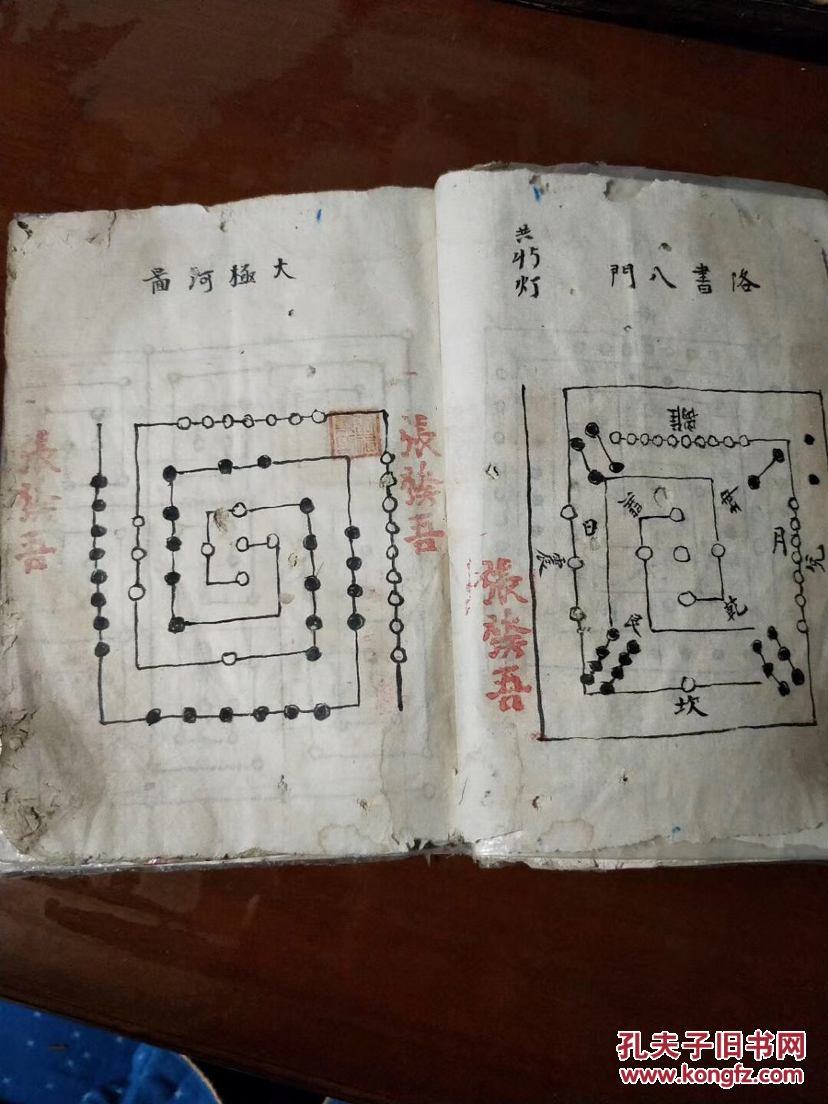 江西龙虎山张天师家族散出道术图谱线装一册全有地与八卦九曲黄河泰山