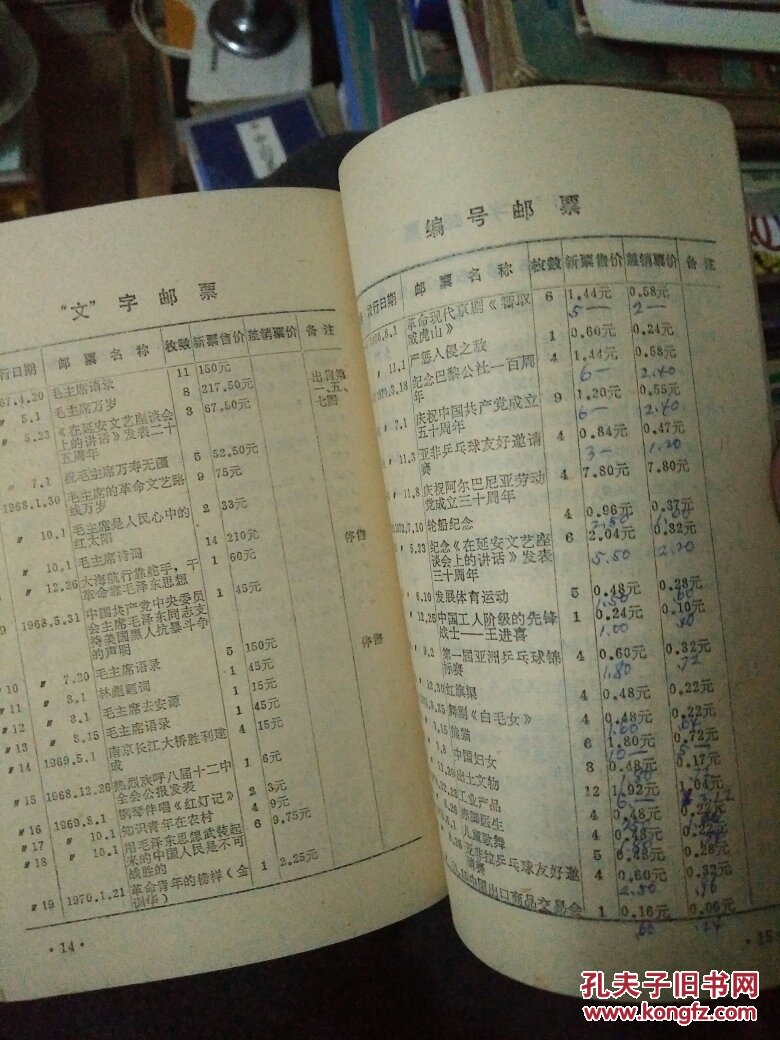 中国人民共和国邮票目录1984