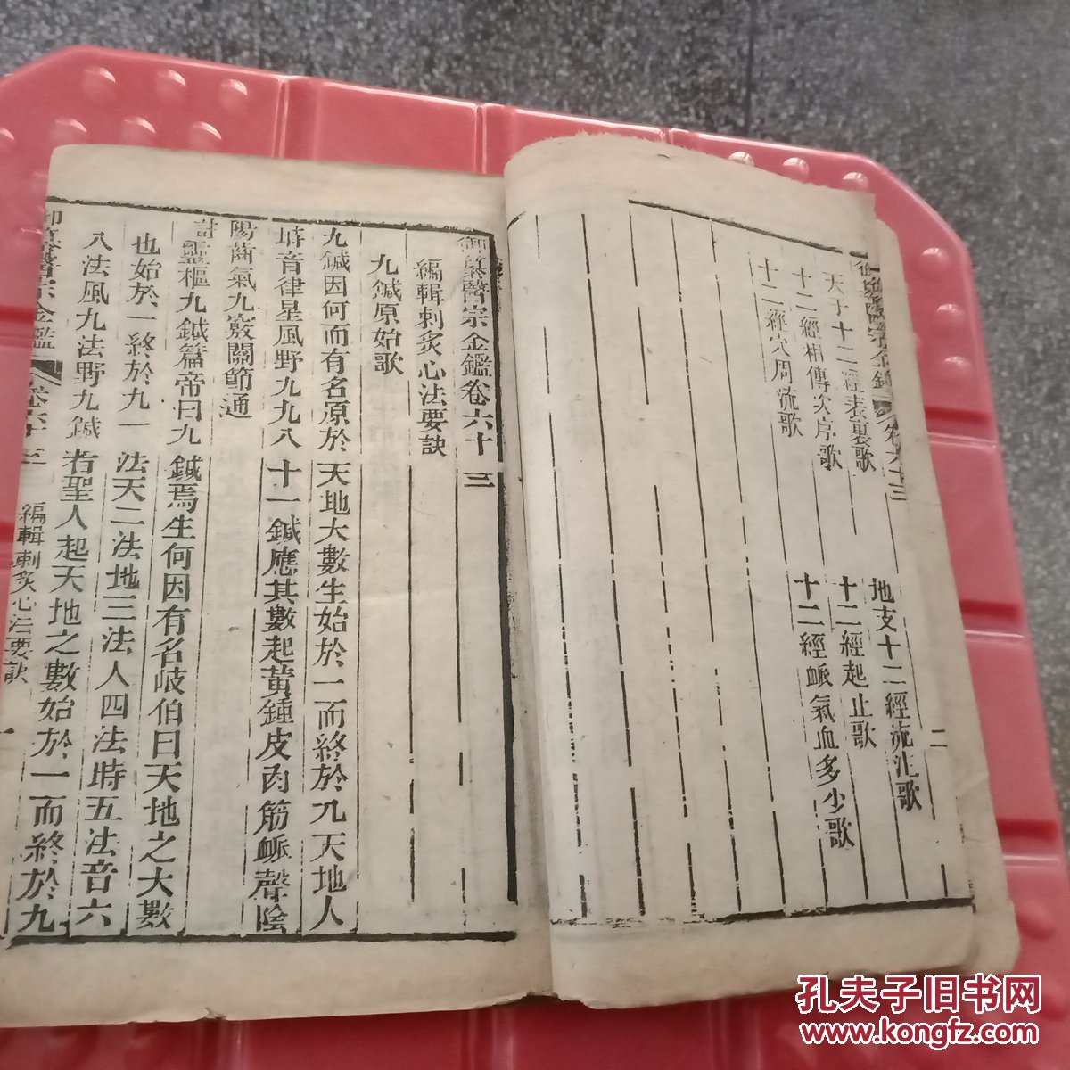 御纂医宗金鉴卷六十三