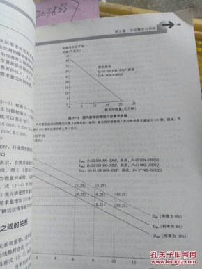管理经济学_管理经济学 新加坡南大南洋公共管理研究生院举办春季硕士项目开学典...