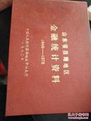 山东省昌潍地区金融统计1949-1978