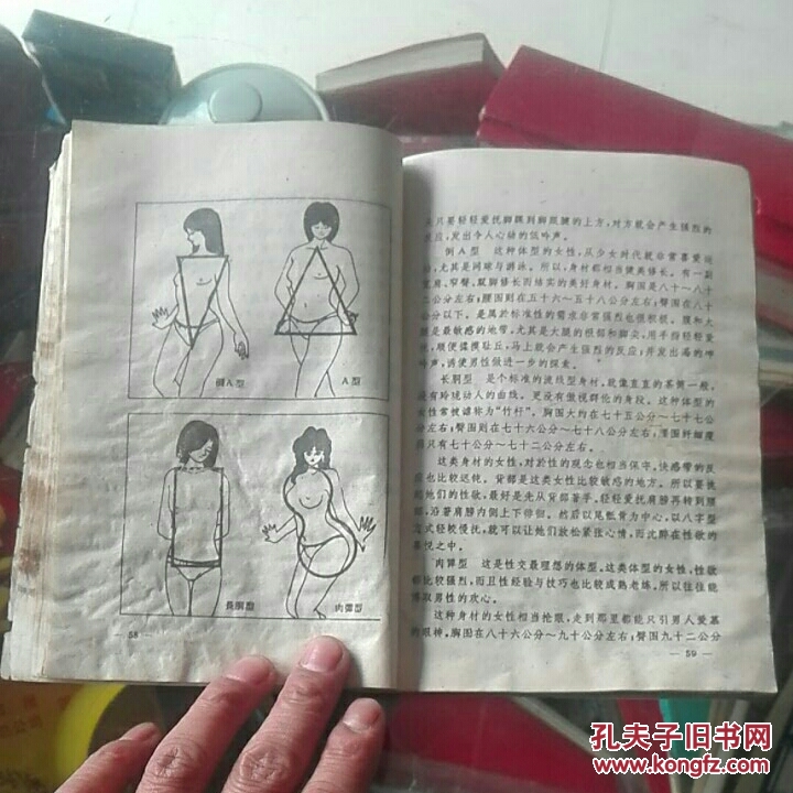 素女经穴秘传图说