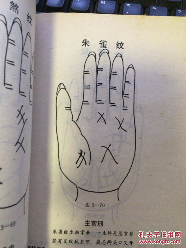 图解式麻衣神相