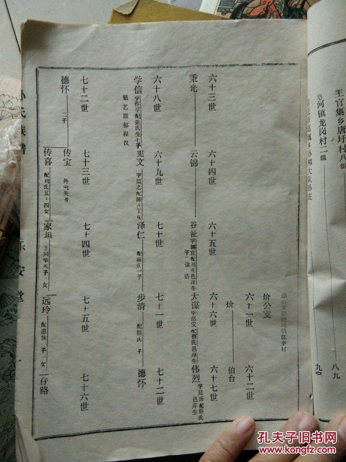 苏皖地区 乐安堂《孙氏宗谱》第八卷,罕见