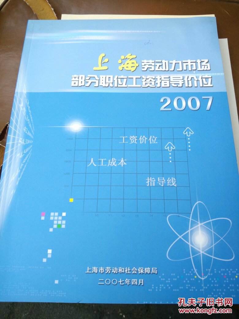 2007上海劳动力市场部分职位工资指导价位