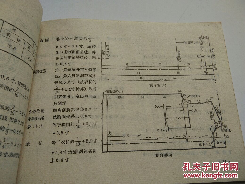 服装裁剪与缝纫