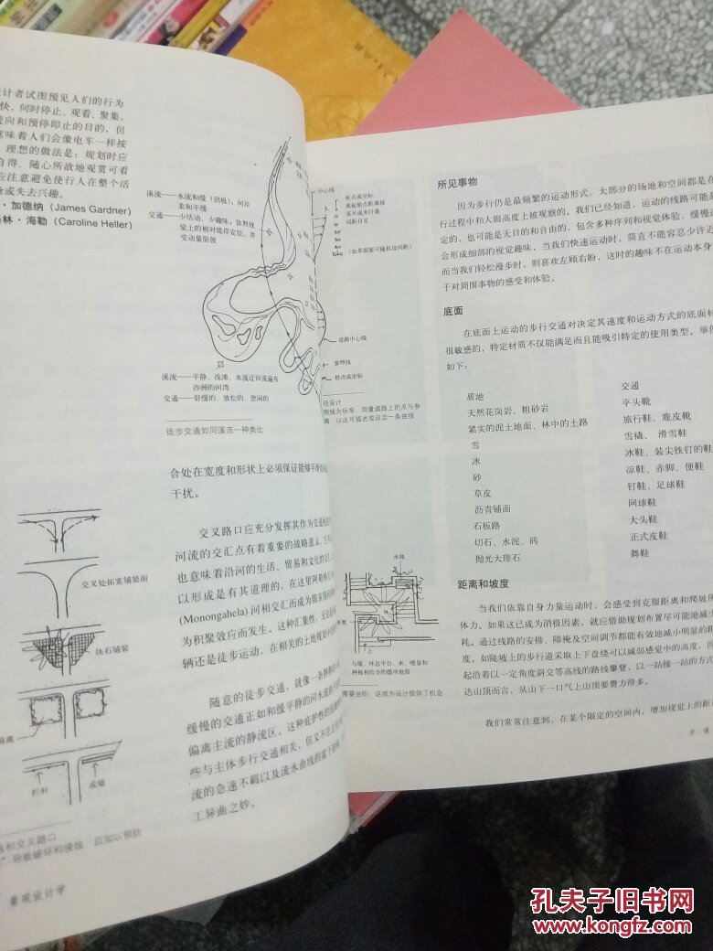 【图】景观设计学:场地规划与设计手册(原著第