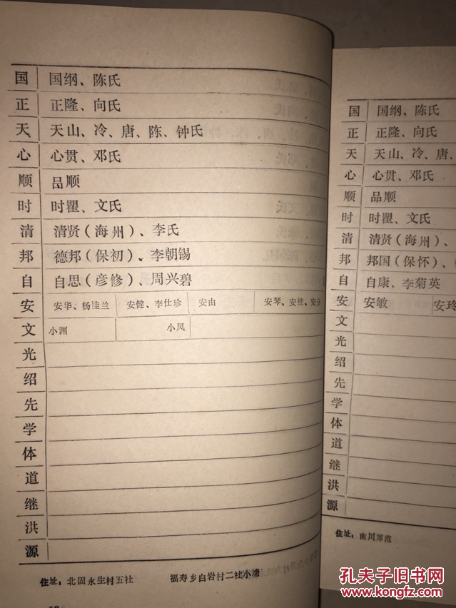 【图】四川南川《谈姓族谱》附族会光盘_不详