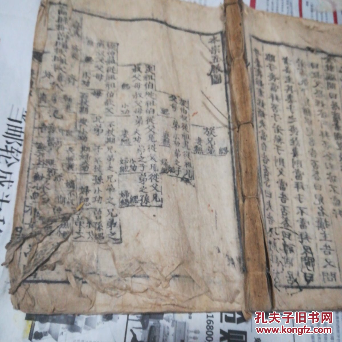 明未有关先人祭祀祭拜的全套礼仪礼数《丧礼抄》大开本,厚册!