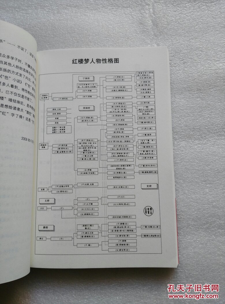 [宝典]红楼梦人物性格分析结题报告word免费下载