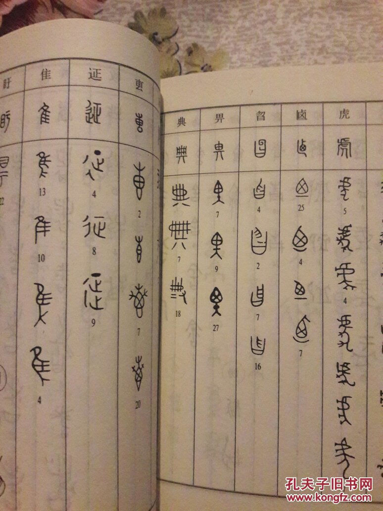 常用金文书法字典