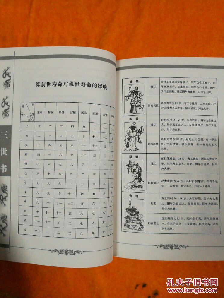 三世书( 查前世因由 今生运程 婚姻,来世托化, 婚姻合
