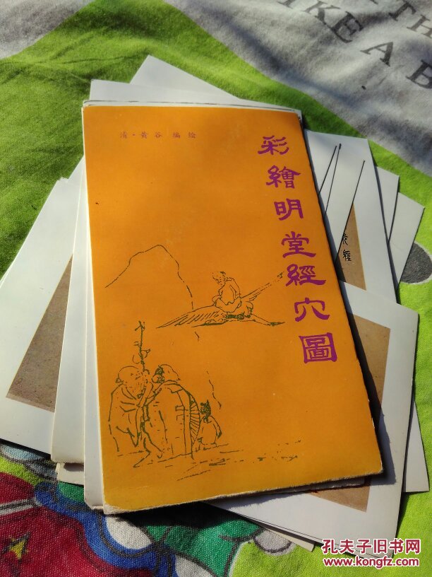 彩绘明堂经穴图《19张图》