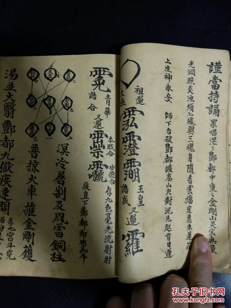 道教手抄 b4479 道门超生受炼金科救苦法事,超炼驱魔大法,甘露法食