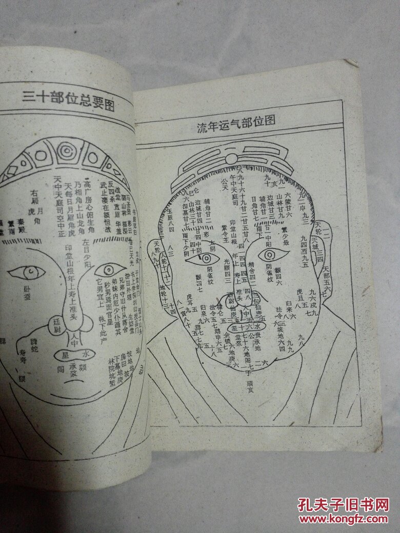 麻衣相法