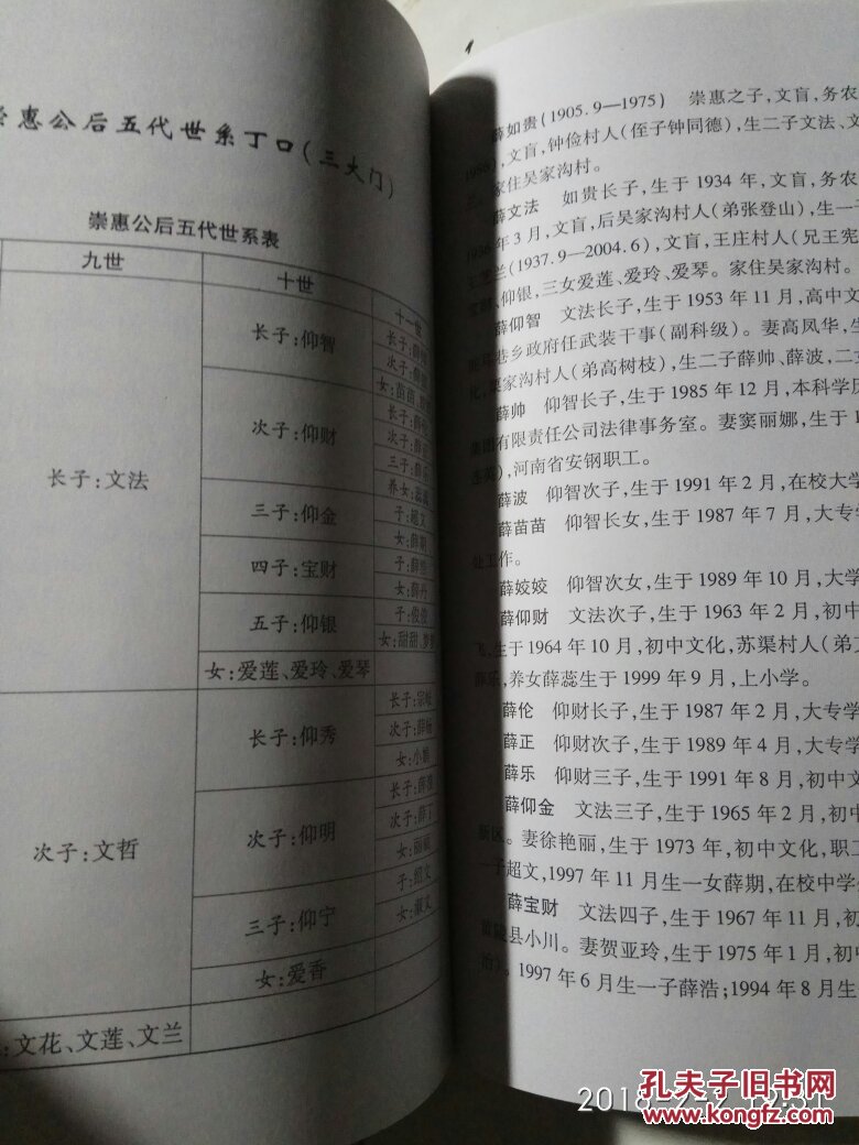 薛氏家谱 (子洲县后吴家沟村薛家湾) 精装 仅印300册