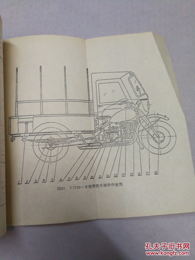 yj-750型后三轮摩托车使用维护说明书 [镇江跃进机械厂]