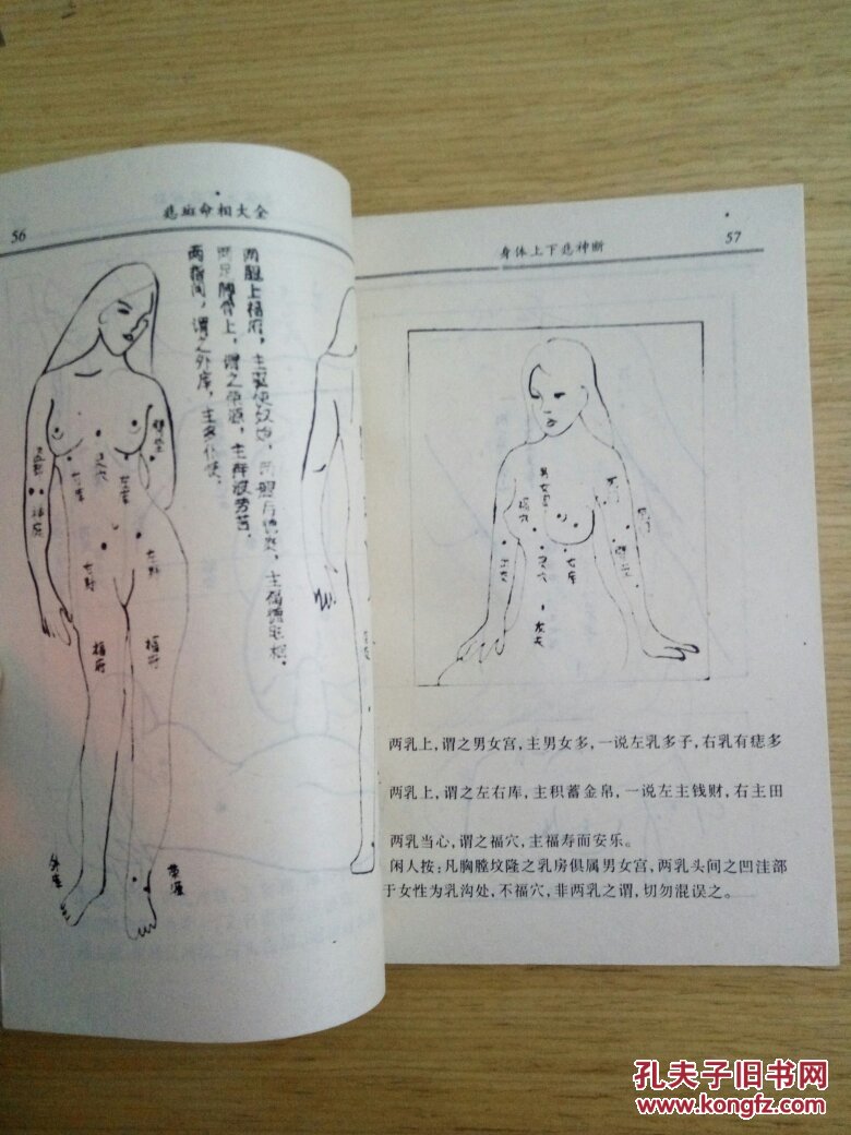 中国古代痣相大全