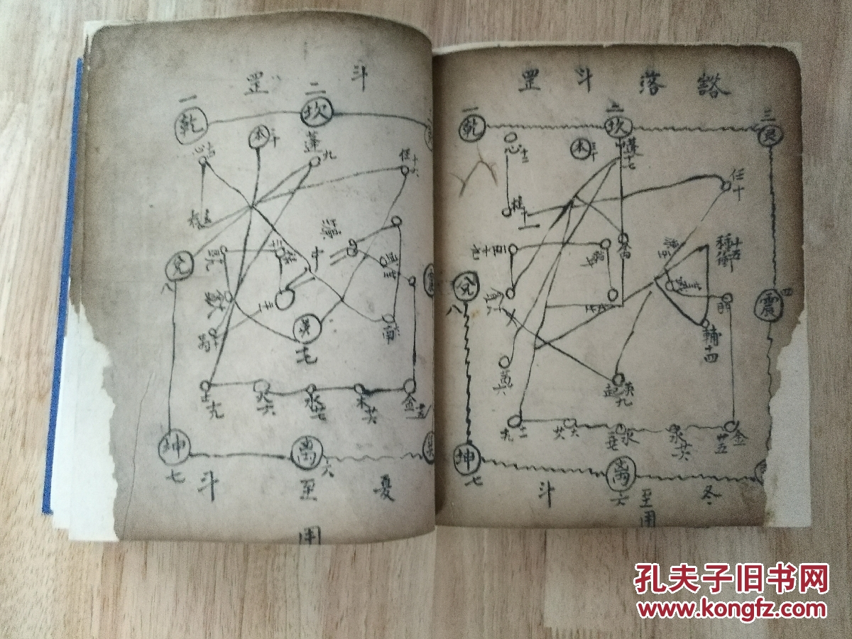 天皇天蓬令尺秘式,豁落罡斗,神虎玉札令法,封印表章秘法,升坛法,正一