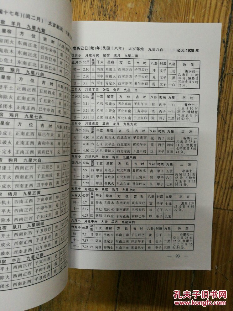 中华适用民历(1900-2020)