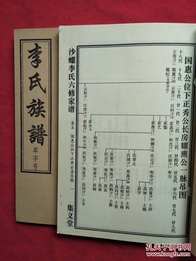 李氏族谱 :翠字号【第三,四,五,六卷】4本合售,线装