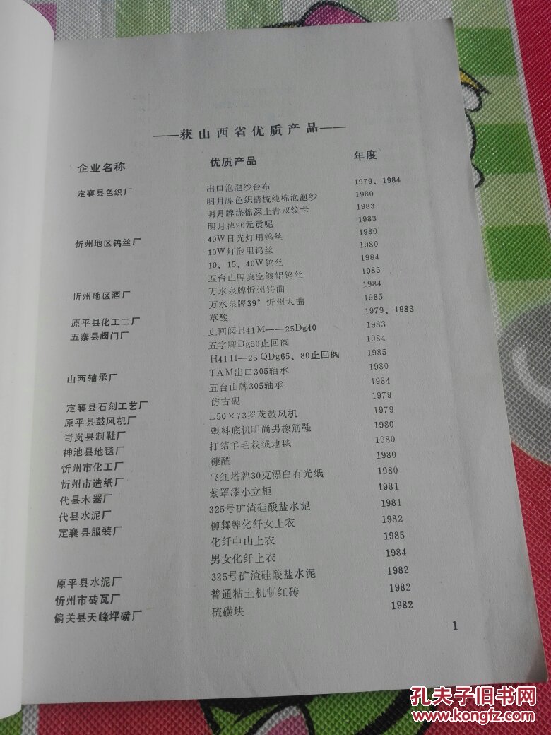 山西省忻州地区企业名录