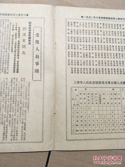 【图】1953年上海税务局冬季劳动竞赛授奖大