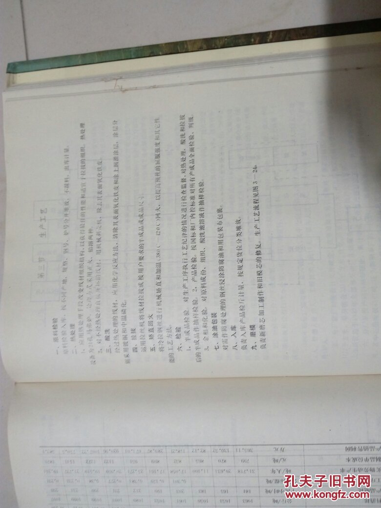 新余钢铁厂志1958-1988