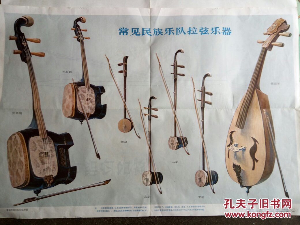 音乐教学挂图:常见民族乐队拉弦乐器