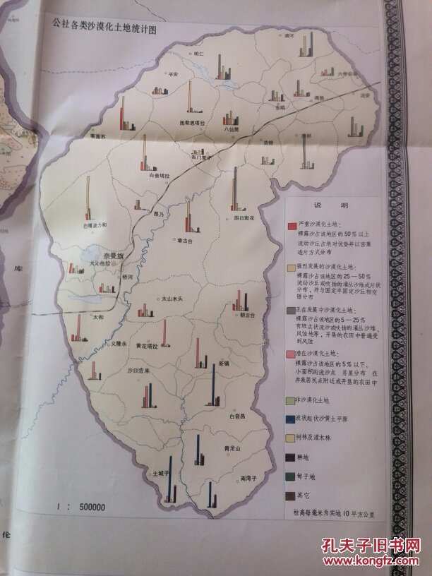 奈曼旗沙漠化类型及土地整治规划图 一九八四年图(含